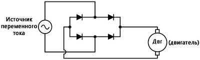 Рис. 1. Схематическая диаграмма: двухполупериодный мостовой выпрямитель.