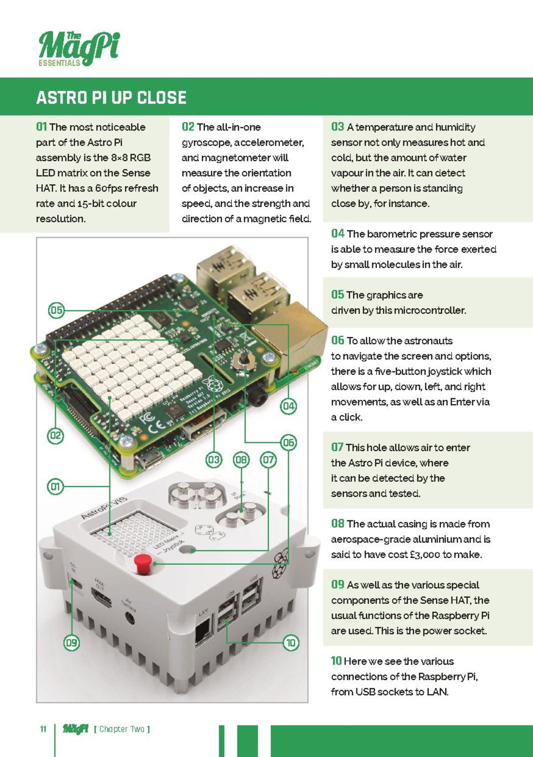 The MagPi