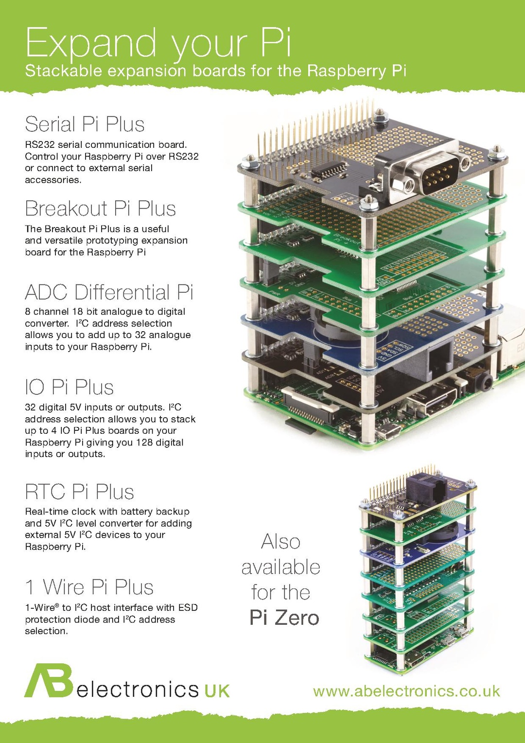 The MagPi