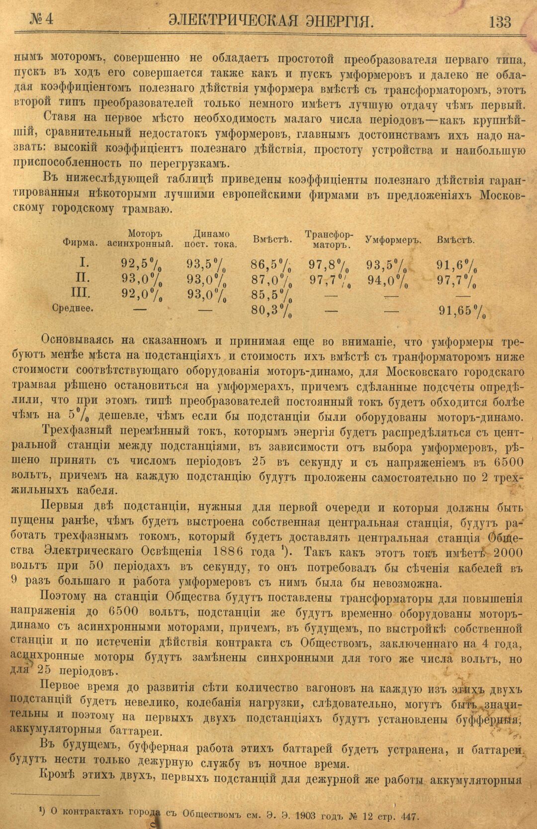 Рис. 1. Журнал Электрическая Энергiя, 4 номер, апрель, 1904 года, страница 133