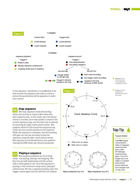 Файл:MagPi91.pdf