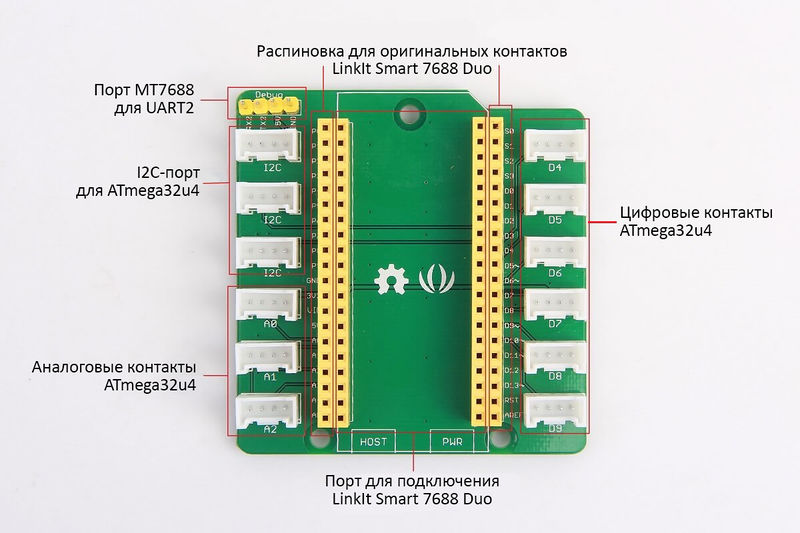 Файл:Grove Breakout for LinkIt Smart 7688 Duo component.jpg