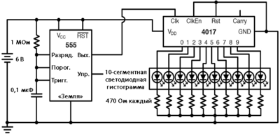 Рис. 1. Схематическая диаграмма: светодиодный секвенсор.