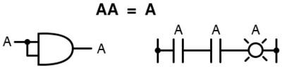 Рис. 6. В булевой алгебре умножение любой величины на саму себя в результате даст эту же величину.