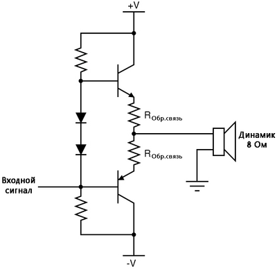 Рис. 11. Вставка термокомпенсирующих резисторов «обратной связи».