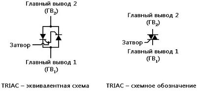 Рис. 1. Эквивалент TRIAC из SCR и условное обозначение TRIAC на схемах.