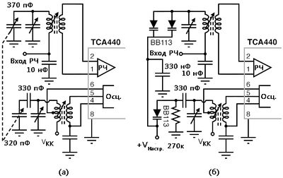 Рис. 6. Сравнение микросхем радиоприёмников: (а) механической настройки с (б) электронной настройкой варикапного диода.