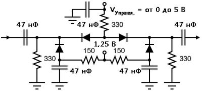 Рис. 14. Аттенюатор на PIN-диоде: PIN-диоды работают как резисторы с переменным напряжением.