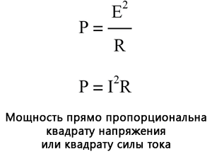 Рис. 8. Закон Джоуля-Ленца, согласно которому между мощность пропорциональна квадрату силы тока или квадрату напряжения.