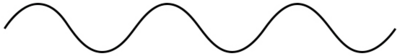 Рис. 4. Постоянному звуковой тон постоянной громкости имеет форму синусоиды.