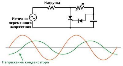 Рис. 14. Добавление в схему конденсатора для сдвига фазы.
