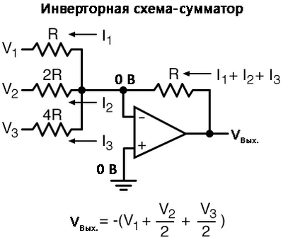 Рис. 2. Схема, где номиналы входных резисторов кратны степенями двойки.
