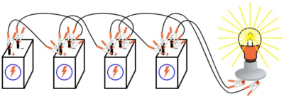 Рис. 2. Иллюстрация: лампа подключена к последовательности батарей.