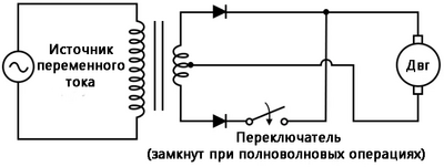 Рис. 3. Схематическая диаграмма: добавление переключателя делает полупериодную схему двухполупериодной.