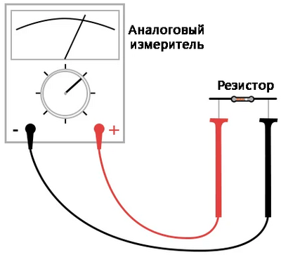 Рис. 4. Измерение сопротивления непосредственно на резисторе.