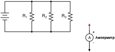 Рис. 1. Схематическая диаграмма: батарея, три параллельных резистора + амперметр.