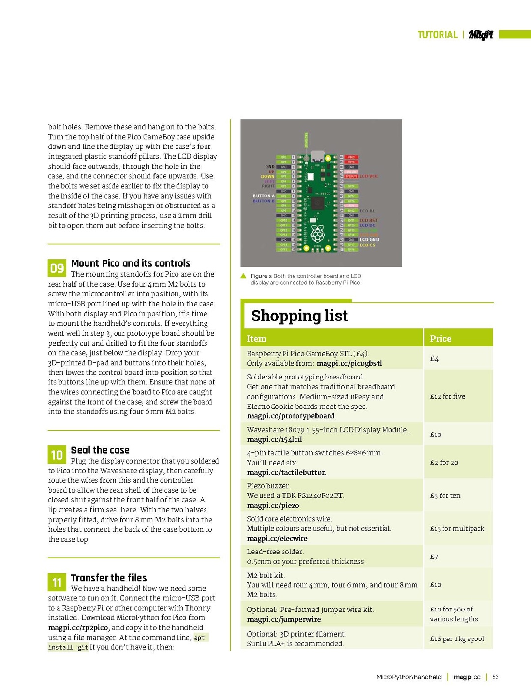 The MagPi