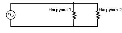 Рис. 1. Принципиальная схема однофазной энергосистемы показывает только как именно друг к другу подключены элементы. Но при этом мало что говорит о самой разводке практической силовой цепи.