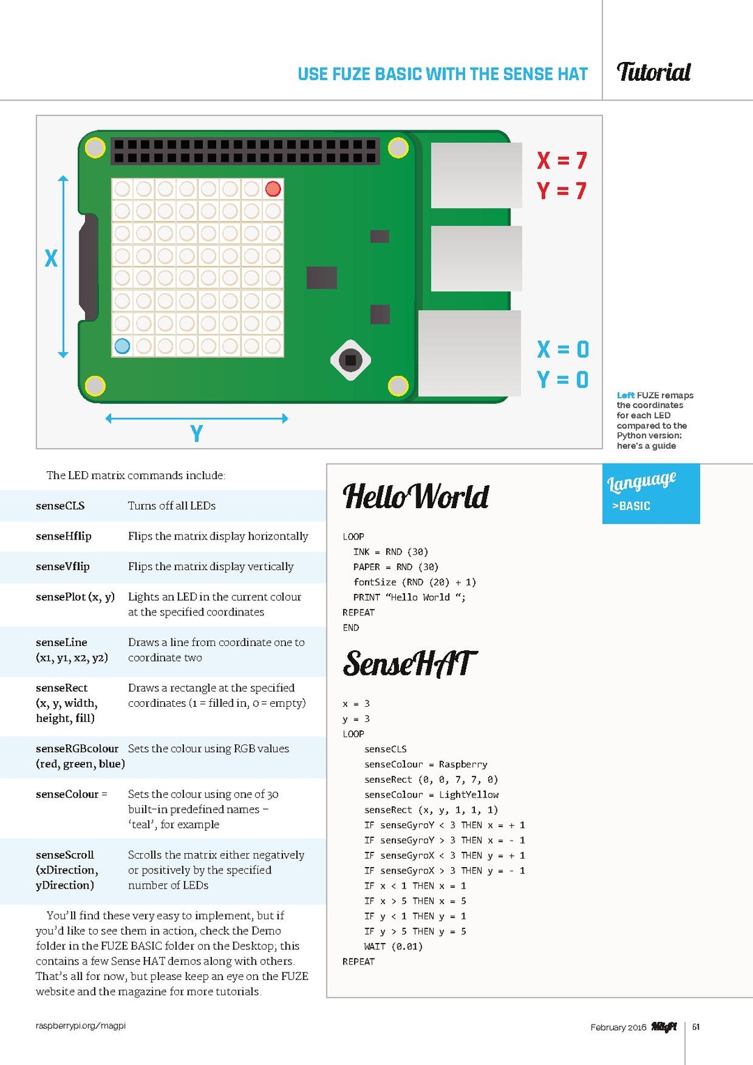 The MagPi