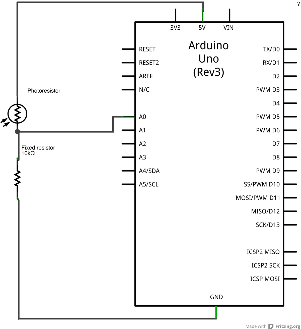 Функциональная схема arduino uno