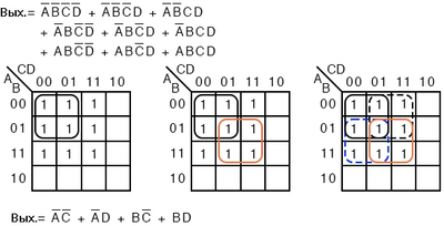 Рис. 8. Упрощаем логическое выражение с помощью карты Карно, определив четыре четырёхячеечные группы, перекрывающих друг друга.
