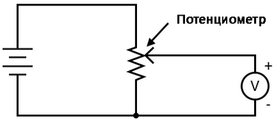 Рис. 1. Схематическая диаграмма: батарея, резистор, ползунок потенциометра как делитель напряжения.