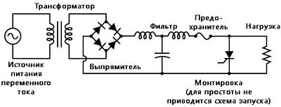 Рис. 7. Схема «монтировки», используемая в блоке питания постоянного тока.