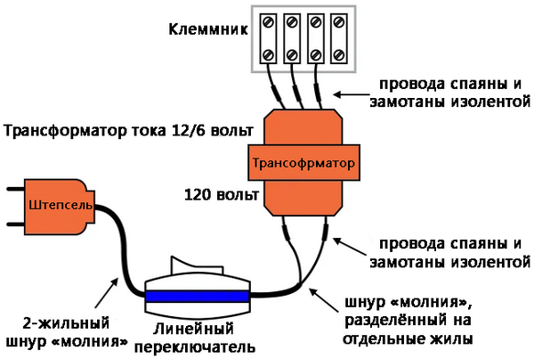 Рис. 2. Иллюстрация: понижающий трансформатор с отводом.