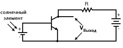 Рис. 5. Усилитель с общим эмиттером вырабатывает выходное напряжение из-за тока, проходящего через нагрузочный резистор.