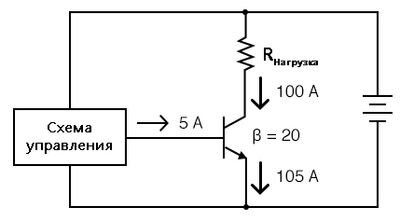 Рис. 1. Переключатель тока на биполярном транзисторе.