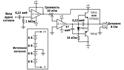 Рис. 1. Схематическая диаграмма: аудио усилитель класса «B».