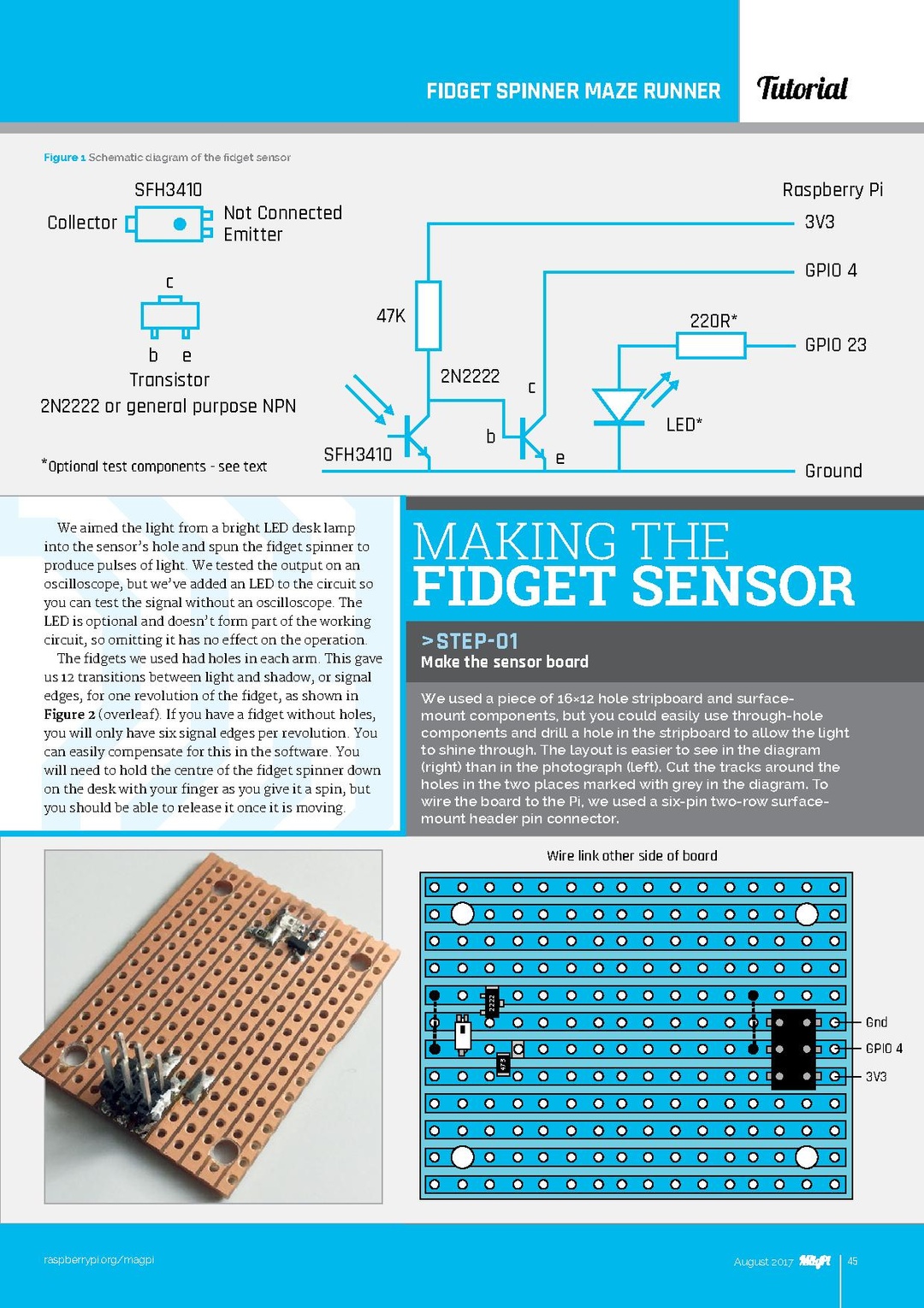 The MagPi