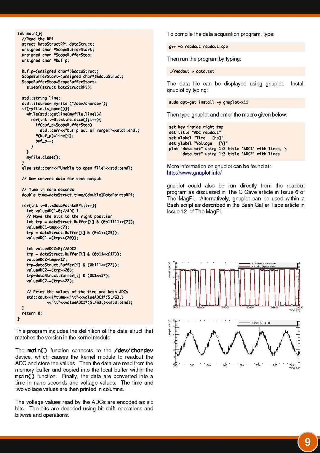 The MagPi