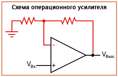 Рис. 7. Обозначение для простого операционного усилителя (с проводом обратной связи; добавлены два резистора).