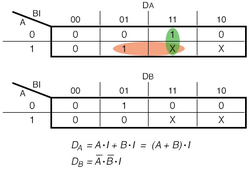 Рис. 6. Карты Карно для входов D-триггера и производные от неё логические функции.