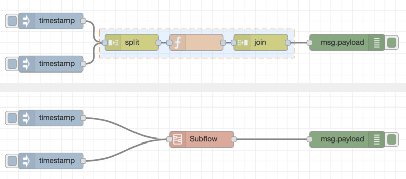 Файл:Nodered editor-subflow-create-selection.png