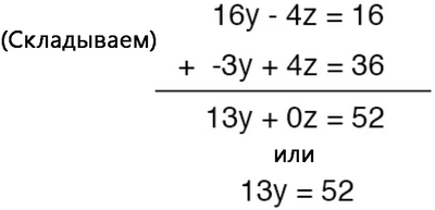 Рис. 32. Затем верхнее уравнение складываем с нижним, 4z и -4z сокращают друг друга.