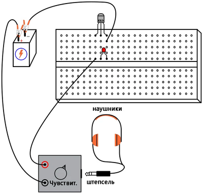 Рис. 3. Иллюстрация: биполярный транзистор в качестве датчика импульсного света.