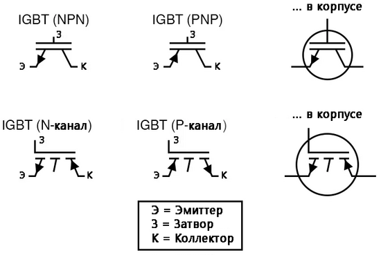Рис. 1. Обозначение на электрических схемах различных разновидностей гибридных транзисторов (IGFET).