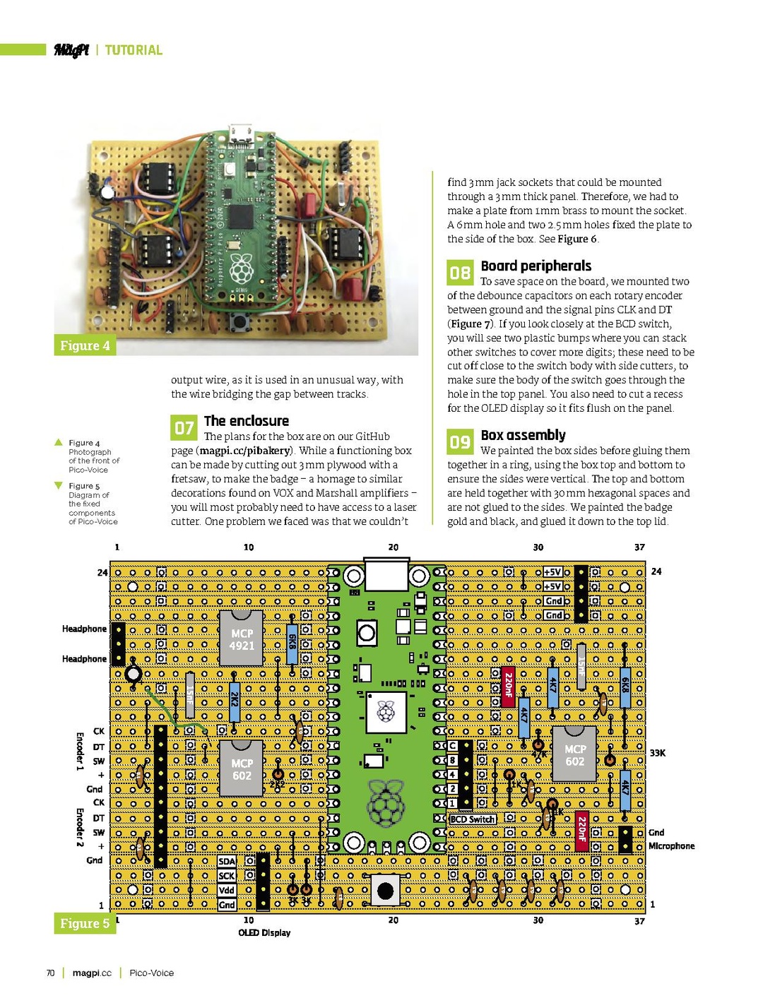 The MagPi