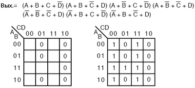 Рис. 11. Для макстермов проставляем нули (слева), оставшиеся пустые клетки заполняем единицами (справа).