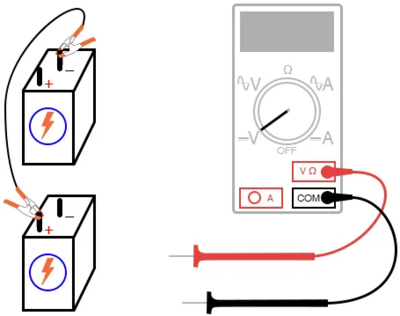 Рис. 2. Иллюстрация: последовательное соединение двух батарей и вольтметр.