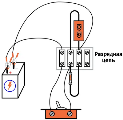 Рис. 3. Разрядная цепь (батарея, тумблер, конденсатор, резистор).