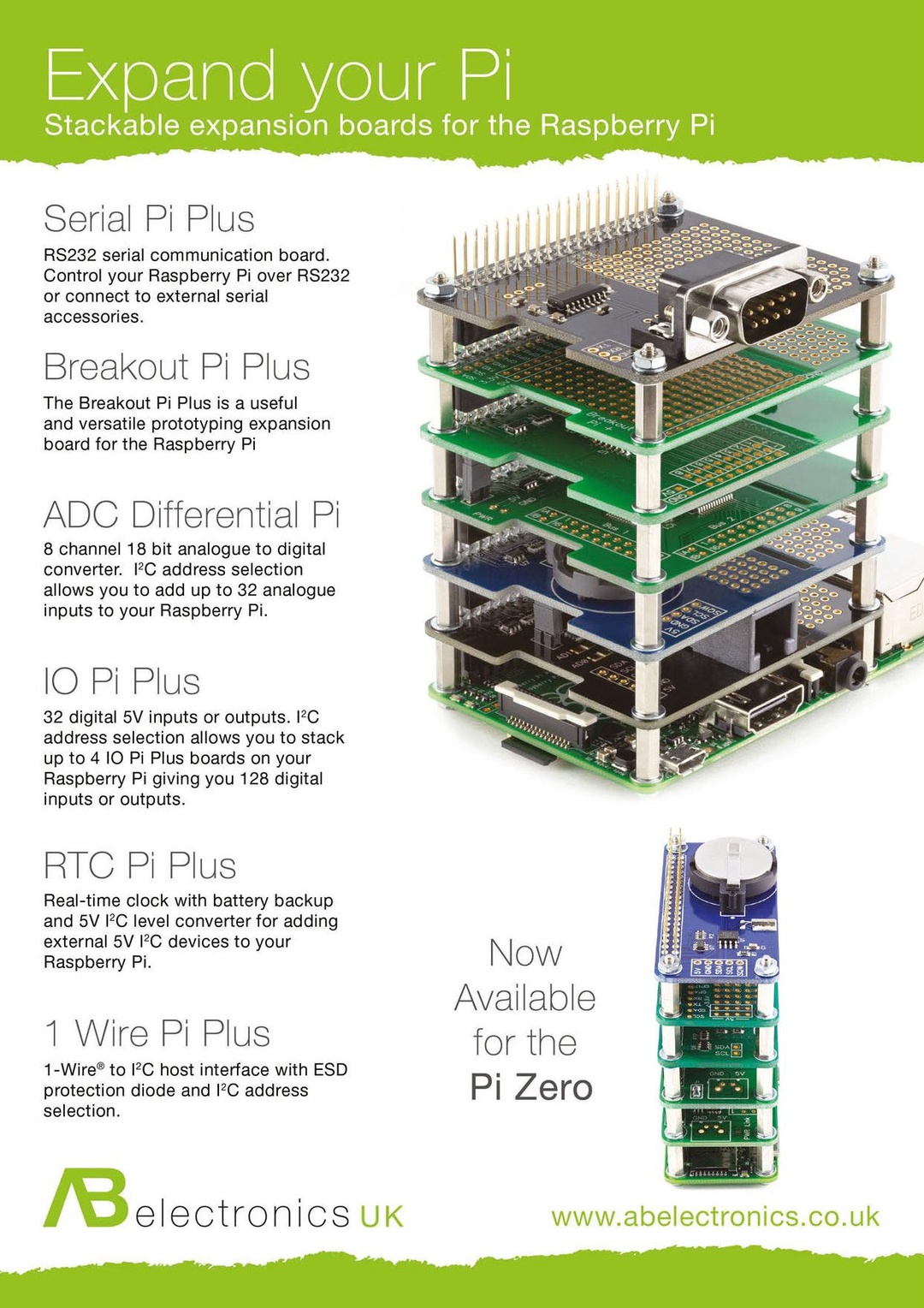 The MagPi