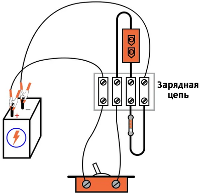 Рис. 2. Зарядная цепь (батарея, тумблер, конденсатор, резистор).