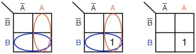 Рис. 4. Укажем с помощью единицы какая ячейка соответствует логическому выражению AB.