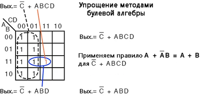 Рис. 10. Этот пример упростим и с помощью карты Карно и методами булевой алгебры.