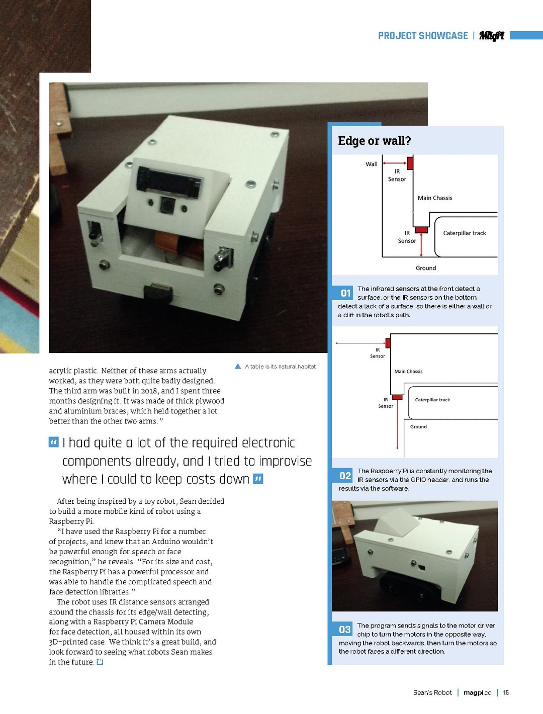 The MagPi