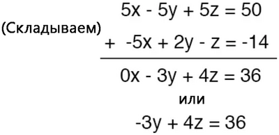 Рис. 29. Затем 1-е уравнение складываем с 3-м, 5x и -5x сокращают друг друга.