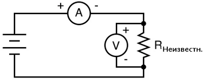 Рис. 1. Принципиальная схема 4-проводного измерения сопротивления.